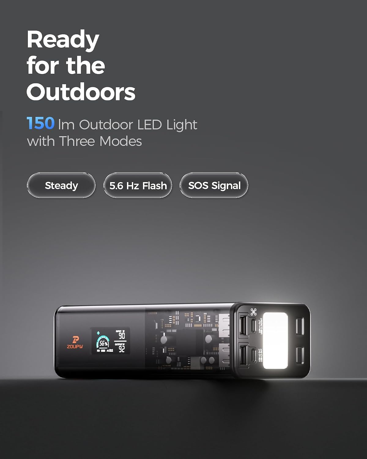 ZOUPW 27000mAh Portable Power Bank with 100W GaN Charger, 100W AC Outlet 140W PD USB-C Fast Charging 160W Total,5-Port Flight Approved 97Wh Battery Pack,Travel Camping Essentials for iPhone MacBook