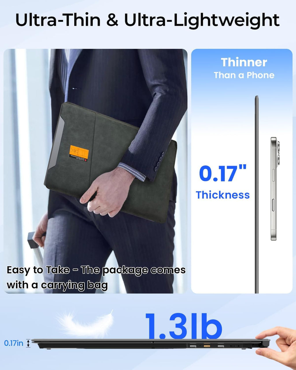 Cevaton Laptop Screen Extender, 14.1' Ultra-Slim & Lightweight Portable Monitor for 13'-17' Laptops, 1080P FHD Dual Monitor, One Cable Connection, Compatible with Wins/Mac/Android/Linux/Chrome