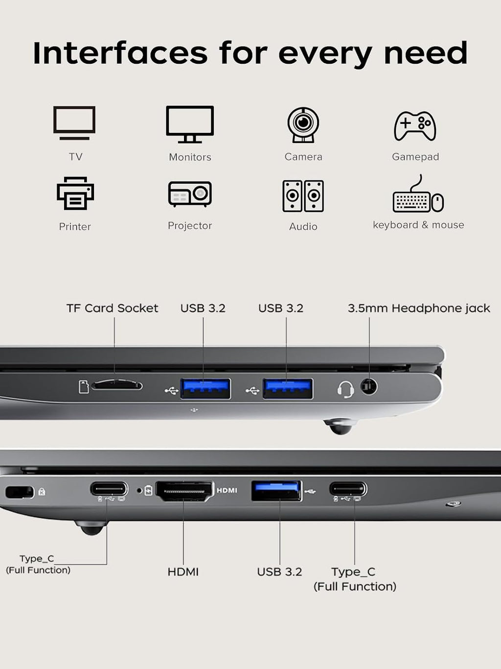 KAIGERR 2026 Light Gaming Laptop, ΑΜD Ryzen 7430U (Up to 4.3GHz), 16GB RAM 512GB NVMe SSD, 15.6in IPS Laptop Computer WiFi 6 Bluetooth 5.2, Numeric Keypad, Home Laptops Office Laptops, HDMI Type-C