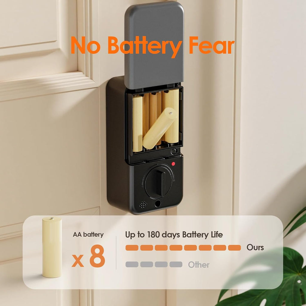 Smart Lock with Camera, Fingerprint Keyless Entry Deadbolt Lock, Built-in WiFi, Video Doorbell, Touchscreen Keypad, 2-Way Audio, Tuya APP, Waterproof, 8 AA Batteries, for Front Door