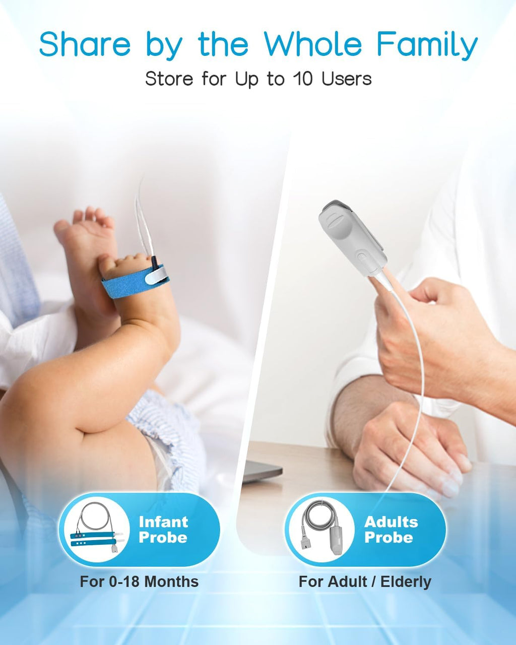 HOLFENRY Handheld Pulse Oximeter for Baby&Adult,Infant Pulse Oximeter Fingertip Rechargeable with Continuous Monitor&Alarm, Infant Oxygen Monitor Fingertip