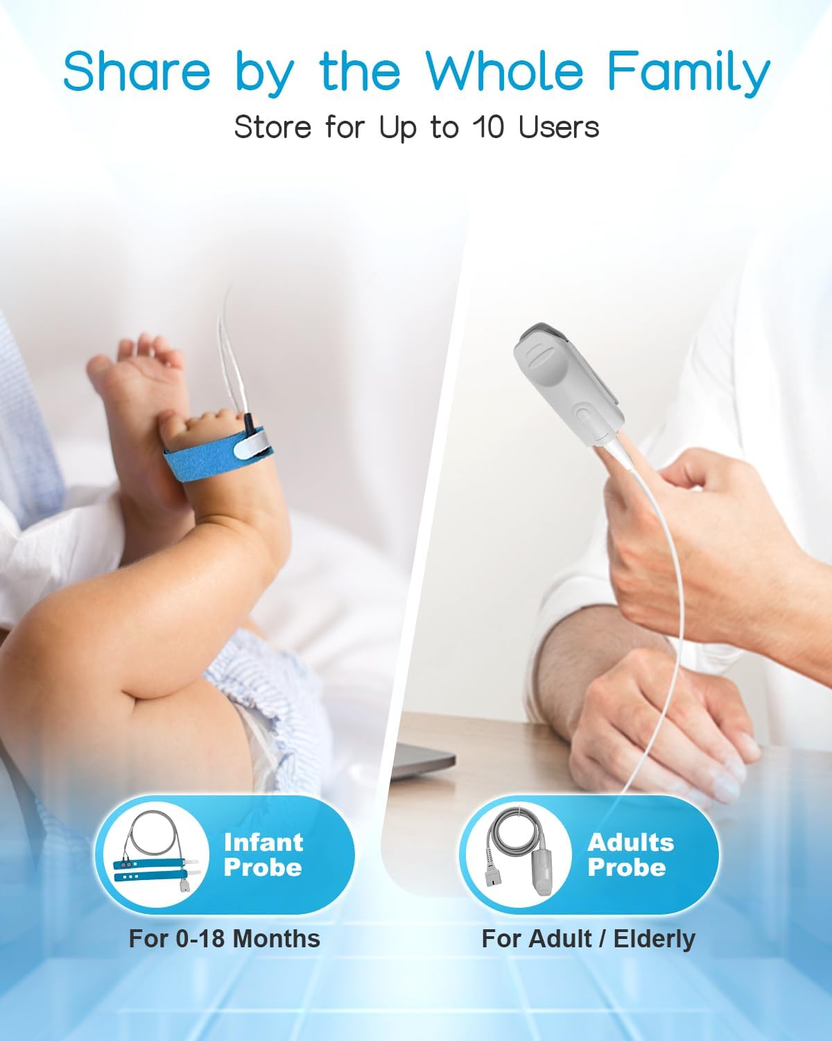 HOLFENRY Handheld Pulse Oximeter for Baby&Adult,Infant Pulse Oximeter Fingertip Rechargeable with Continuous Monitor&Alarm, Infant Oxygen Monitor Fingertip