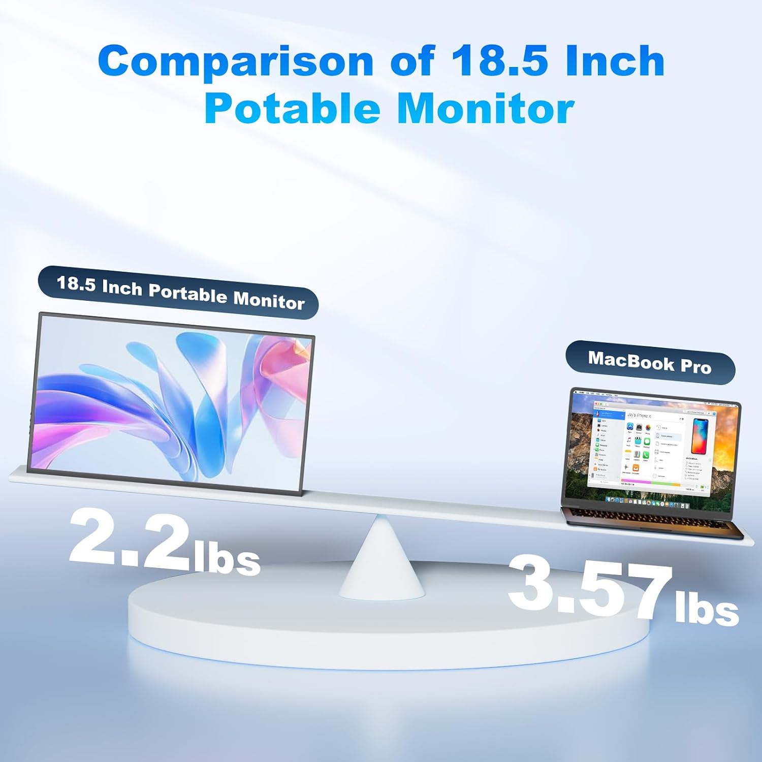 COOLHOOD 18.5 Inch Portable Monitor, FHD 120Hz IPS HDR 125% sRGB USB-C HDMI External Travel Monitor with Built-in Speakers, VESA Compatible for Laptop MacBook PC Surface PS5 Xbox