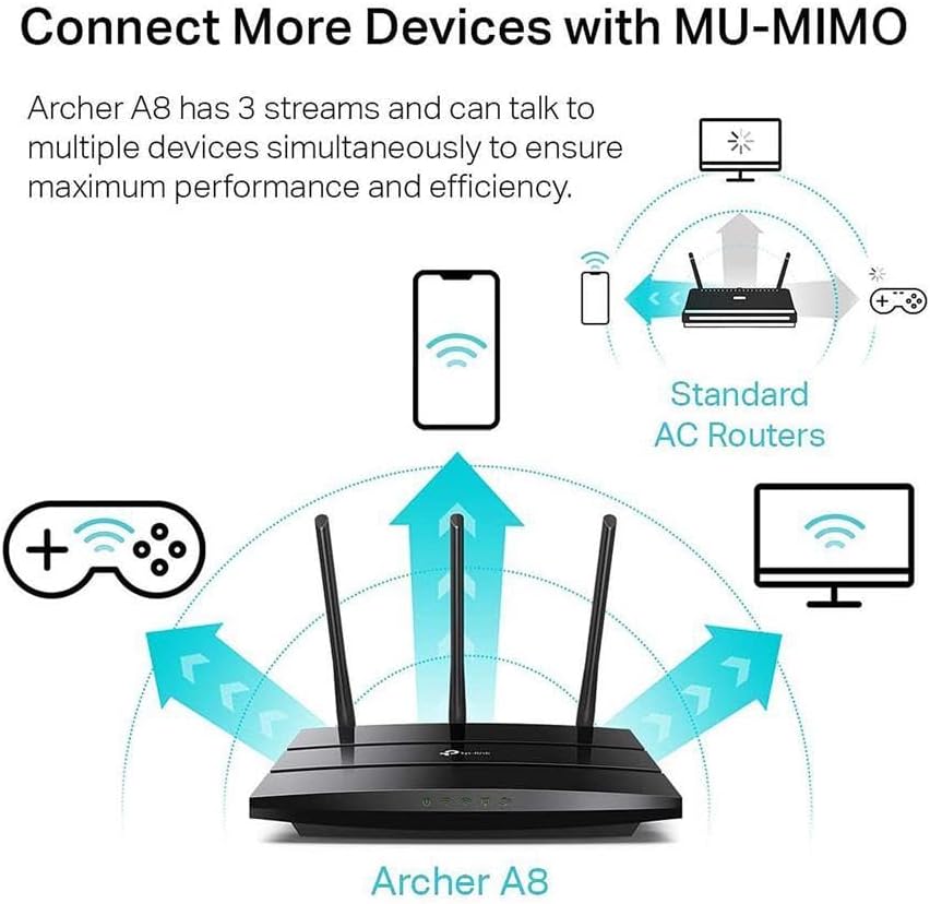 TP-Link AC1900 Smart WiFi Router (Archer A8) -High Speed MU-MIMO Wireless Router,Dual Band-Router for Wireless Internet,Gigabit,Supports Guest WiFi,(Pack of 10)