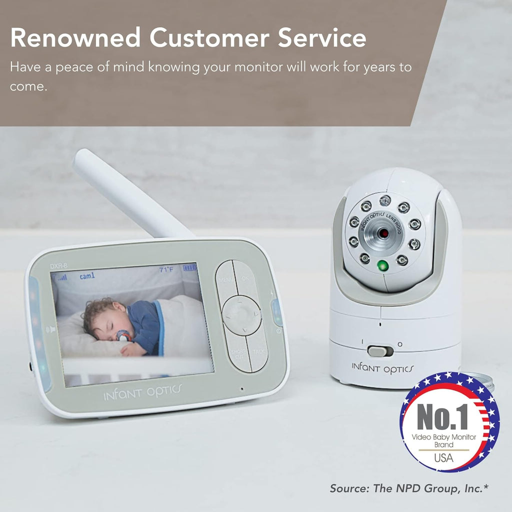 Infant Optics DXR-8 480p Video Baby Monitor, Non-WiFi Hack-Proof FHSS Connection, Interchangeable Lenses, Pan Tilt Zoom, LED Sound Bar, Night Vision, and Two-Way Talk.