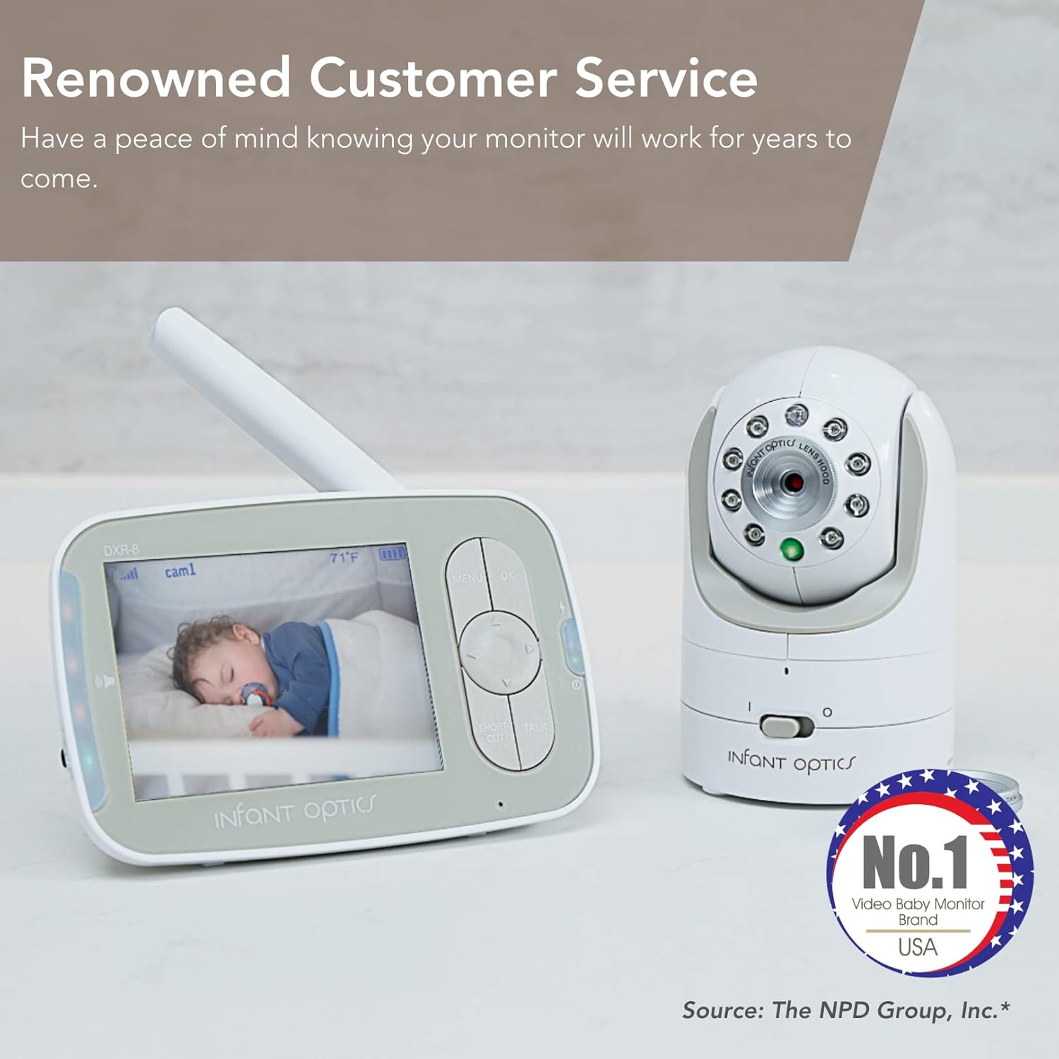 Infant Optics DXR-8 480p Video Baby Monitor, Non-WiFi Hack-Proof FHSS Connection, Interchangeable Lenses, Pan Tilt Zoom, LED Sound Bar, Night Vision, and Two-Way Talk.