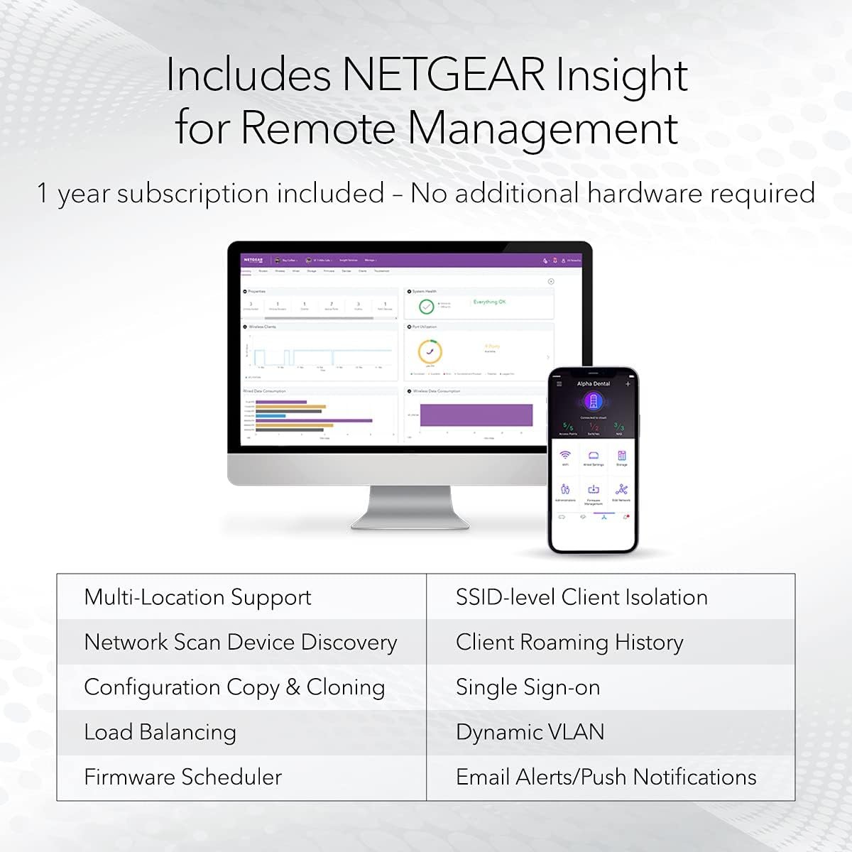 NETGEAR Cloud Managed Wireless Access Point (WAX630PA) - WiFi 6 Dual-Band AX6000 Speed | Up to 600 Client Devices | 802.11ax | Insight Remote Management - , White (Renewed)
