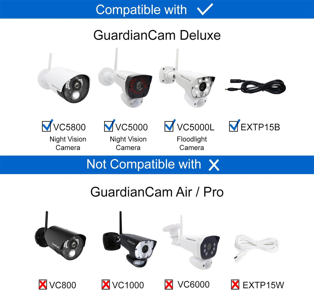 CasaCam Deluxe Wireless Security Camera System | 2 1080p Floodlight Cameras and one 7' Touchscreen Monitor | AC Powered, Two-Way Audio, Free APP, 32GB SD Card and Battery Installed, Model VS5002