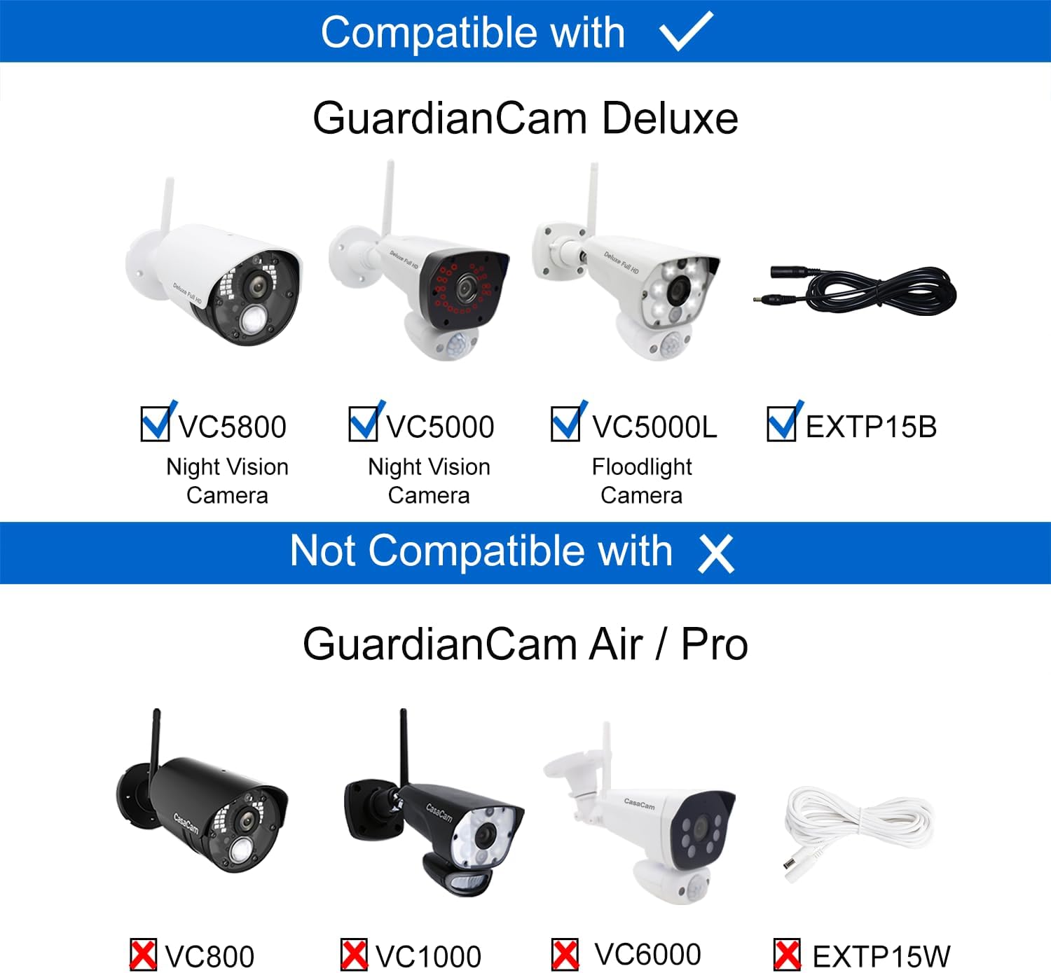 CasaCam Deluxe Wireless Security Camera System | 2 1080p Floodlight Cameras and one 7' Touchscreen Monitor | AC Powered, Two-Way Audio, Free APP, 32GB SD Card and Battery Installed, Model VS5002