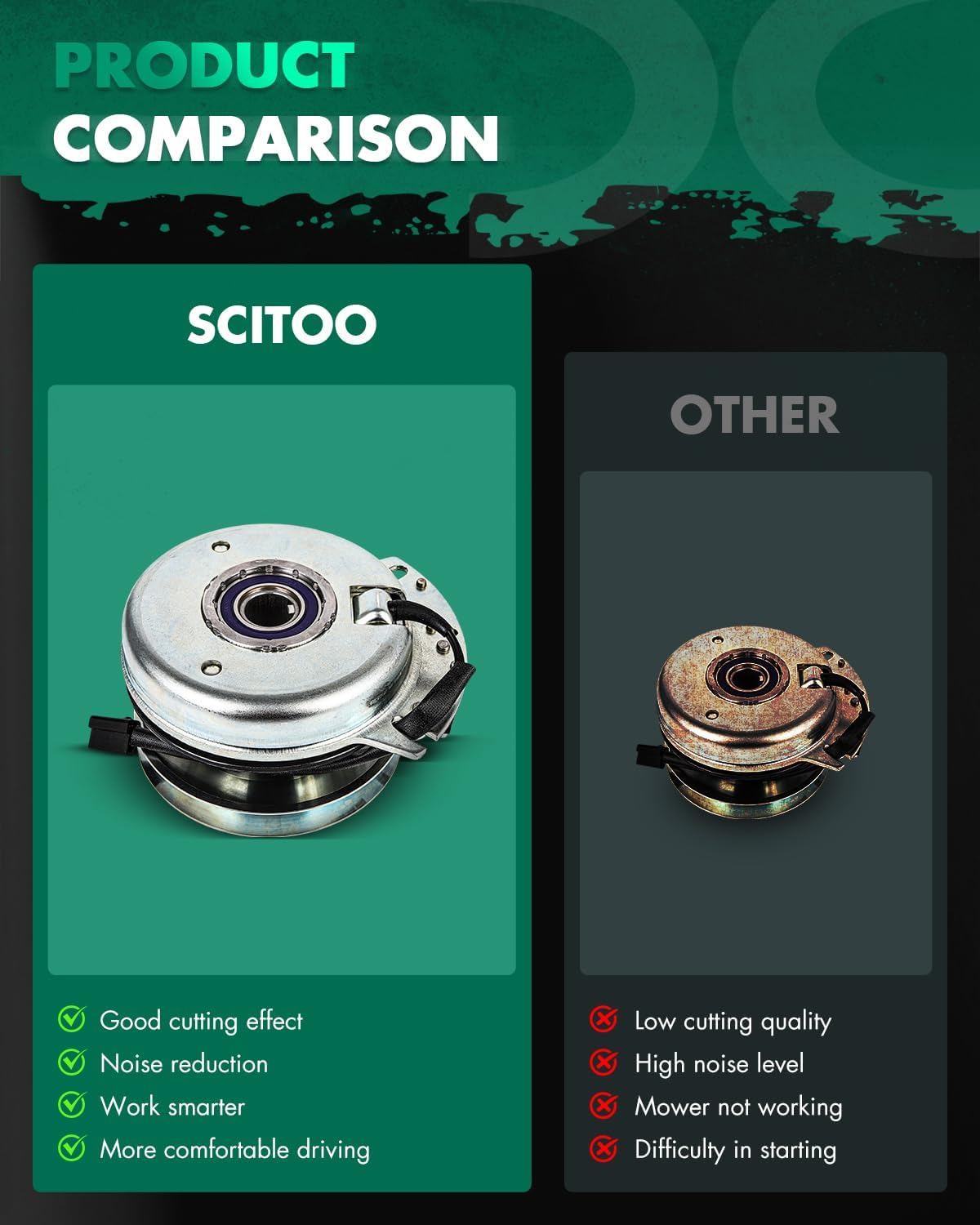 SCITOO PTO Clutch Fit for CUB Cadet: 717-04174 917-04174, for Warner: 5219-64 5219-51 Electric Lawn Mower
