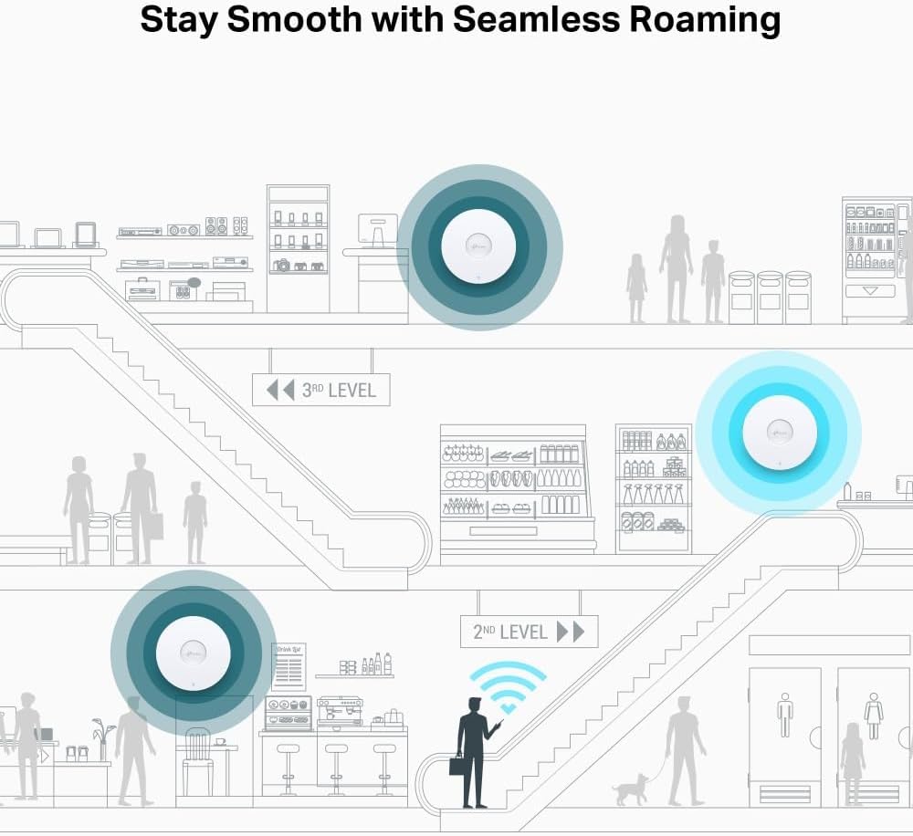 TP-Link Omada WiFi 7 Wireless Access Point | BE11000 Tri-Band | 10G Port | Business Standard | Seamless Roaming | Easy Setup | 5-Year Warranty | Omada Remote Managed(EAP773)