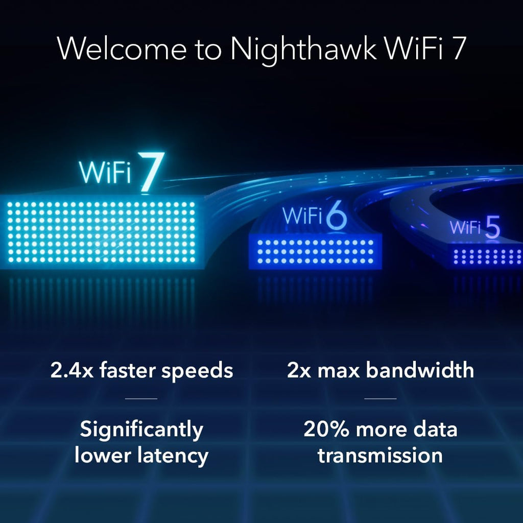 NETGEAR Nighthawk Dual-Band WiFi 7 Router (RS200) Router Only– BE6500 Wireless Speed (up to 6.5 Gbps) - Covers up to 2,500 sq. ft., 80 Devices – 2.5 Gig Internet Port - Free Expert Help
