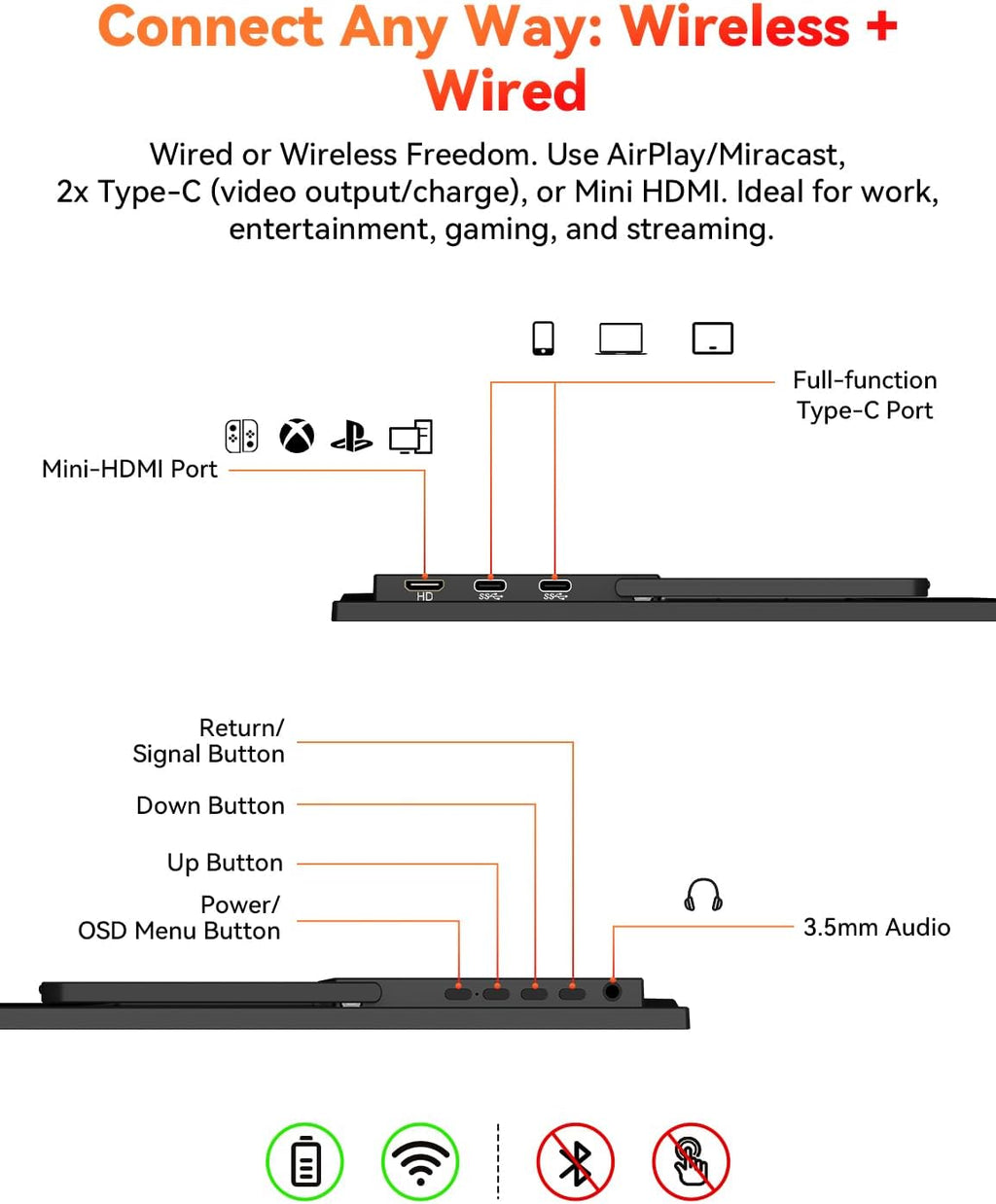15.6' Wireless Portable Monitor Battery-Powered, Support AirPlay Miracast, 1080P IPS Monitor USB-C HDMI External Display, 2nd Screen for Laptop MacBook PC Phone Tablet, w/Built-in Battery(4- 5H)
