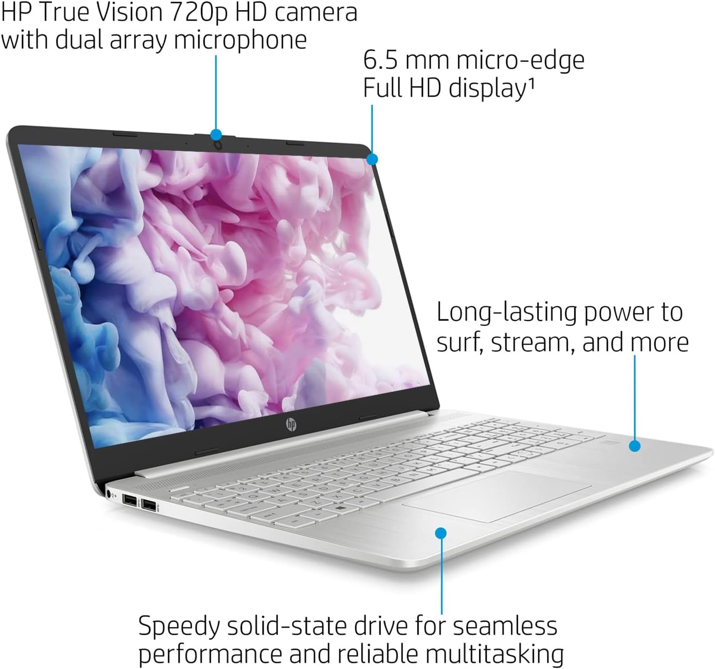 HP 15.6' Laptop, Intel Core i5-1135G7 Processor, Intel Iris Xe Graphics, 15.6' FHD Anti-Glare Display, Online Meeting Ready, HDMI, Wi-Fi and Bluetooth, Windows 11 Home(16GB RAM | 1TB SSD)