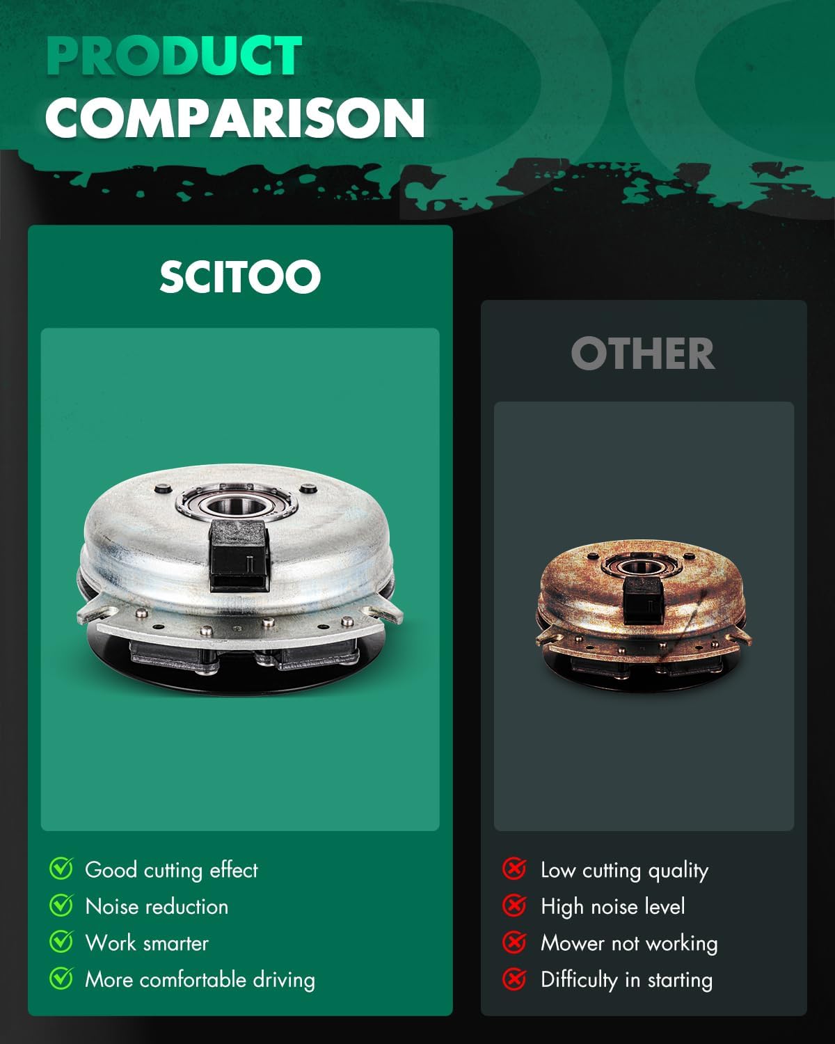 SCITOO PTO Clutch Fits for Warner 5218-86 5218-89 5218-105 5218-285 5218-117 5218-302 5218-284, for Bush Hog 50068675 50068674, for Rhino 50068675