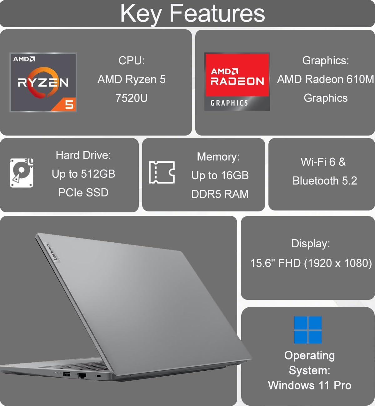 Lenovo Laptop V15 for Business and Student (15.6' FHD Anti-Glare, AMD Ryzen 5 7520U (> Intel i5-1235U), 16GB DDR5 RAM, 512GB SSD), Numeric Keypad, Webcam w/Shutter, Ethernet, Wi-Fi 6, HDMI, Win 11 Pro