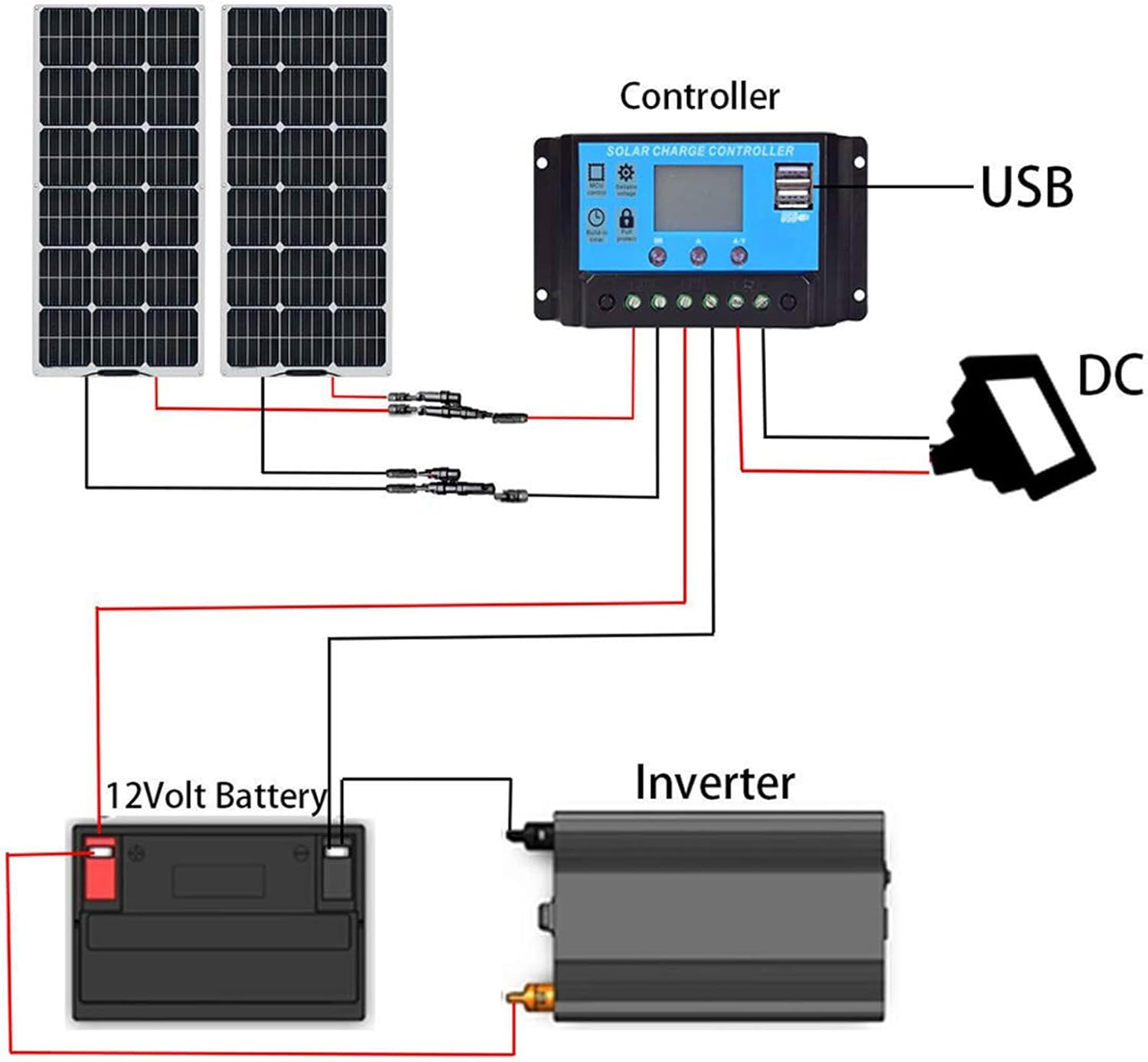300 Watt 12 Volt Flexible Monocrystalline Solar Panel High Efficiency PV Module with 40A Charge Controller Extension Cable for RV Trailer Marine Rooftop Home Farm Off-Grid System 7 * 300W