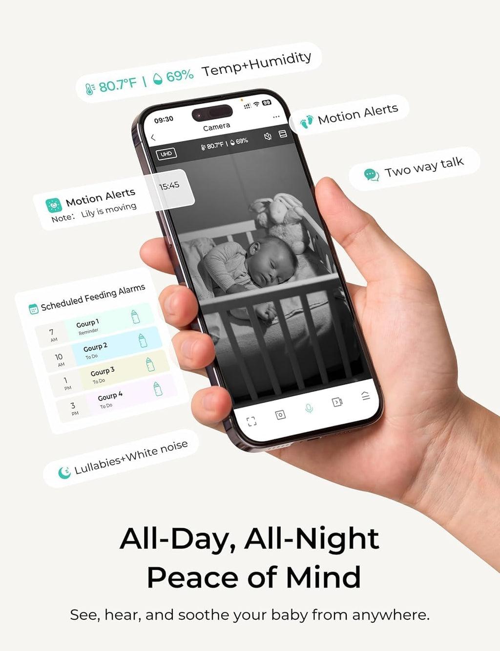 Dr.Care VistaView Lite Smart WiFi Baby Monitor with 2 Cameras- 4' 720P Split Screen & 1080P Camera App Control, Motion Alerts, Night Vision, 3000mAh Battery, 2-Way Talk, Triple Security, 1000ft Range