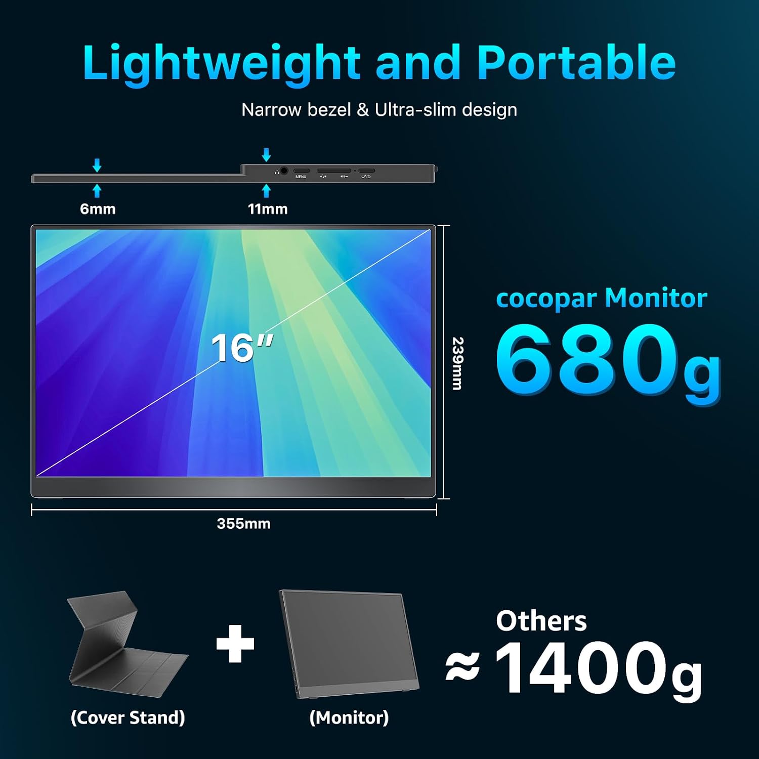 cocopar Portable Monitor 16 Inch 2.5K QHD 120Hz 110% sRGB Travel Monitor with Speaker HDMI USB-C Second Screen for Laptop MacBook Surface PC Xbox PS4/5, VESA Mountable, with Kickstand