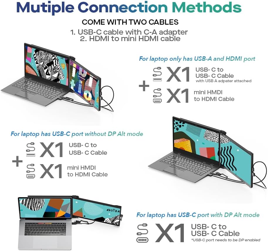 New Mobile Pixels Duex Max DS 14.1'' FHD Portable Monitor, USB Type-C/HDMI Plug and Play 1080p Laptop Monitor Extender, Portable Screen for 14'' to 17 '' Laptops, Mac/Windows/Android/Switch Compatible