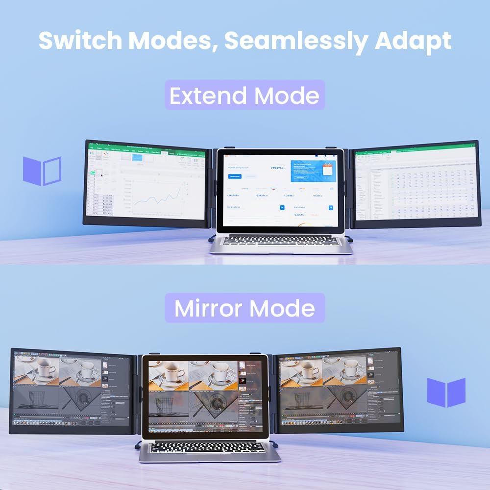 Hyangin Triple Laptop Screen Extender 14-inch, 2026 Upgraded Ultra-Slim 1080P FHD Displays for Laptop, Ultra-Light Triple Monitor for 13.3-17.3' Laptops, Compatible with Windows/Mac/Chrome OS/Phones
