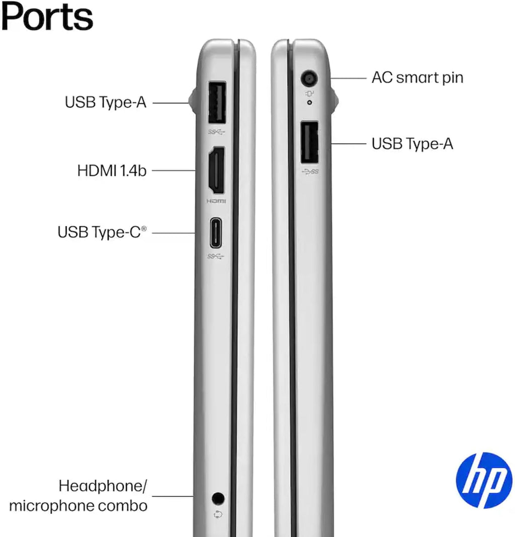 HP Laptop Computer with Office 365 for The Web, Intel 8-Core i3 Laptop, 1.5TB Storage (1TB SSD and 512GB External), 16GB RAM, 15.6' Full HD Display, Windows 11 w/o Mouse