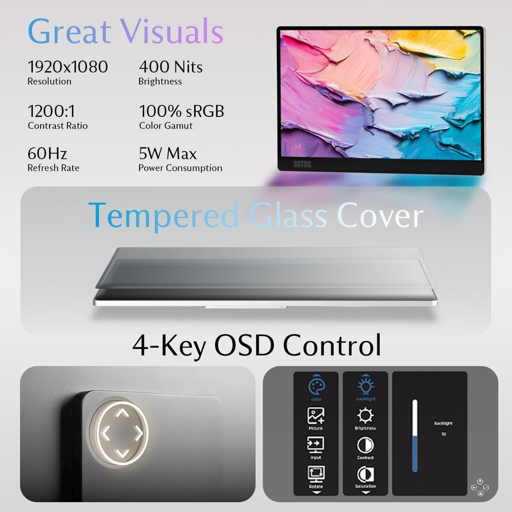 SOTSU FlipAction Go 14' Premium Portable Monitor | Full HD 1080p | 400 Nits | 100% sRGB | Robust yet Lightweight | Pivoting Landscape & Portrait Display | Tempered Glass Cover | USB-C & Mini HDMI | 5W