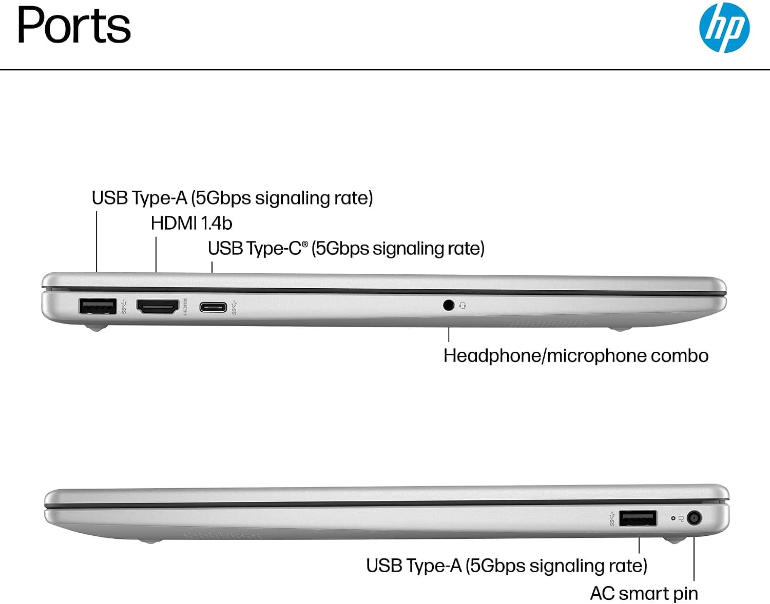 HP 15 Laptop (15.6' FHD Touchscreen, Intel Core i5-1334U (> i7-1255U), 16GB RAM, 512GB SSD) for Business, Students, Home, 10-Hour Long Battery Life, Webcam, Wi-Fi 6, Numpad, Fast Charge, Win 11 Pro