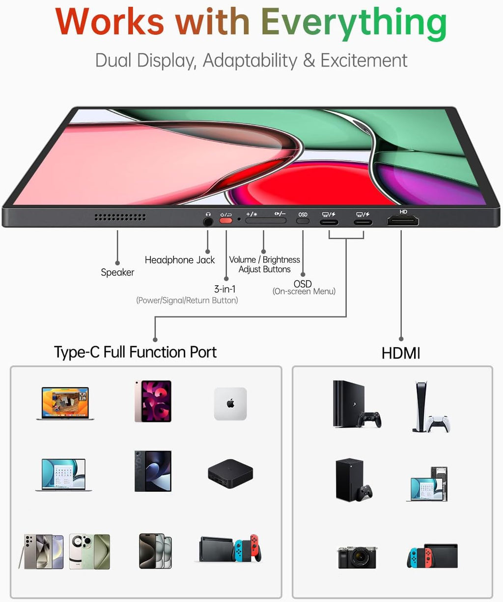 Intehill 16' 120Hz Portable Gaming Monitor, Anti-Glare Portable Monitor with Full-covered Tempered Glass, USB-C HDMI External Display w/Speakers & Stand, Travel Monitor Second Screen for Laptop, F16ZB