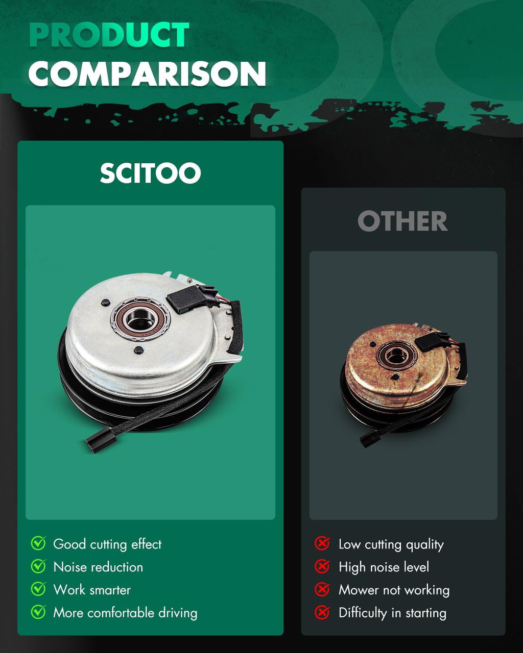 SCITOO Electric PTO Clutch 109-9282 PTO Lawn Mower Clutch Compatible for Exmark: 109-9282, 116-1604, 116-1620 / for Toro: 109-9282, 116-1604, 116-1620 / for Warner: 5218-207 / for Xtreme: X0239