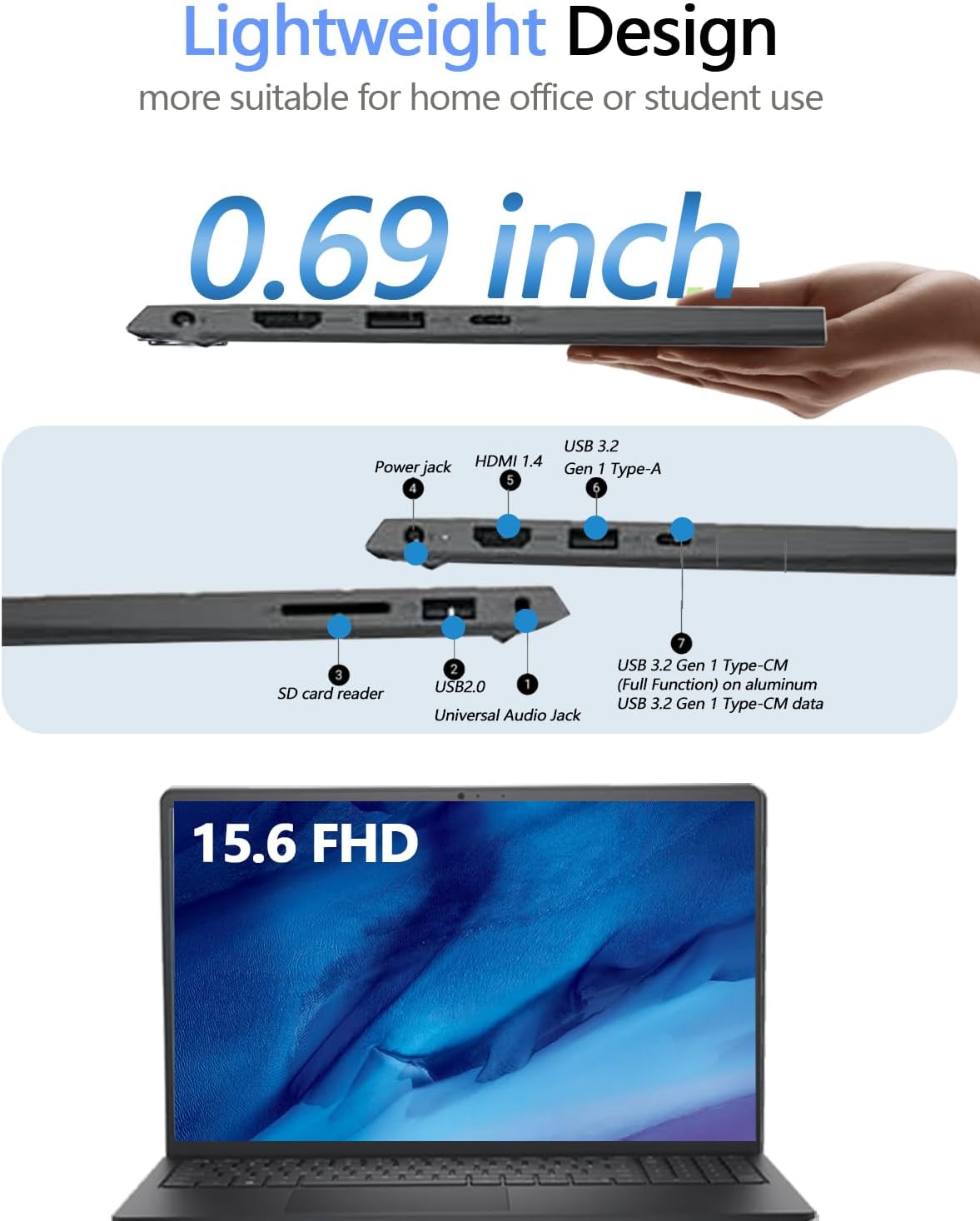 Dell 15 DC1525 Touchscreen Business Laptop - 15.6' FHD Touch Display, Intel 10-Core i7-1355U, Intel UHD Graphics, Wi-Fi 6, Windows 11 Pro, Type-C, 32 GB RAM, 1 TB SSD, Black