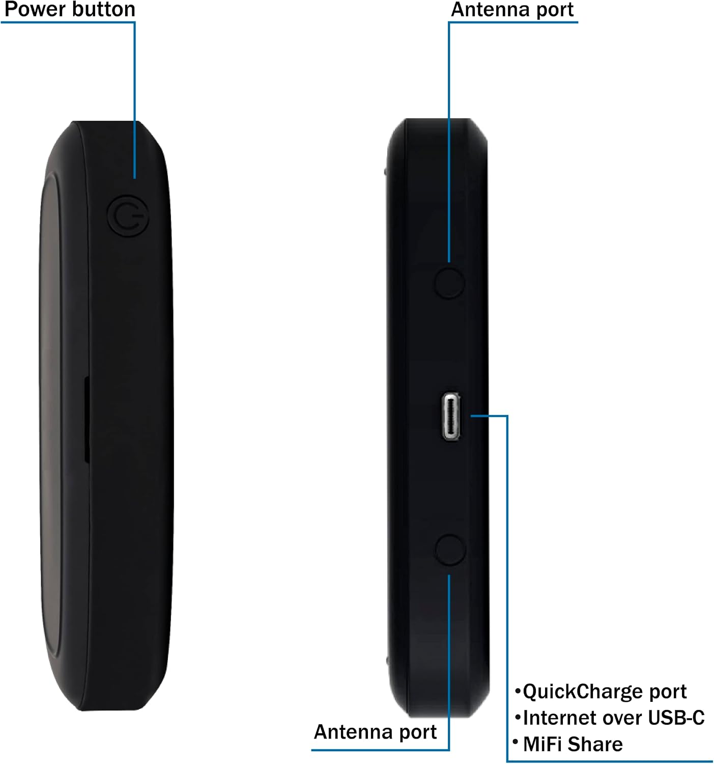 AT&T Wireless Hotspot Pocket WiFi 4G LTE MiFi 8000, Free VPN Mobile Hotspot for Travel, 4G Mobile Portable WiFi, Unlocked Globally, Near 5G Speed up to 1200 Mbps, EVDO-LINK Bundle