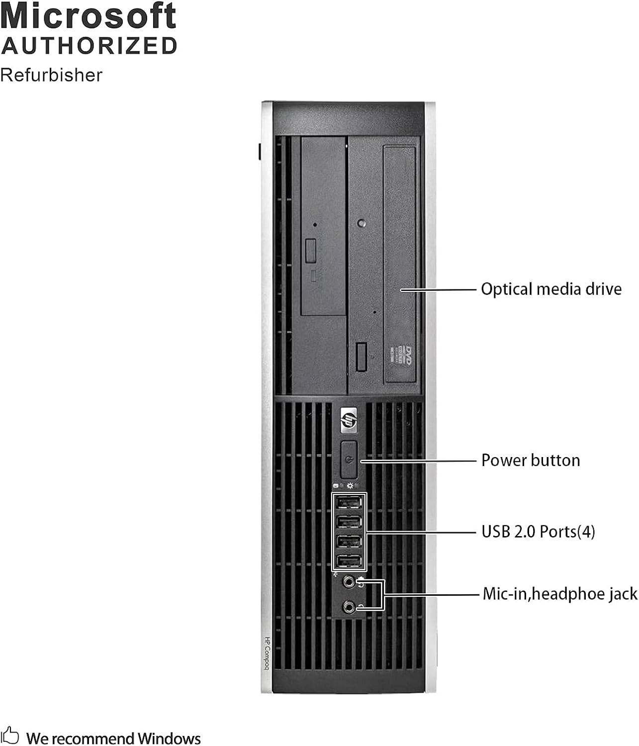 HP Elite Desktop Computer, Intel Core i5 3.1GHz, 8GB RAM, 1TB SATA HDD, Keyboard & Mouse, Wi-Fi, Dual 19in LCD Monitors (Brands Vary), DVD-ROM, Windows 10, (Renewed)