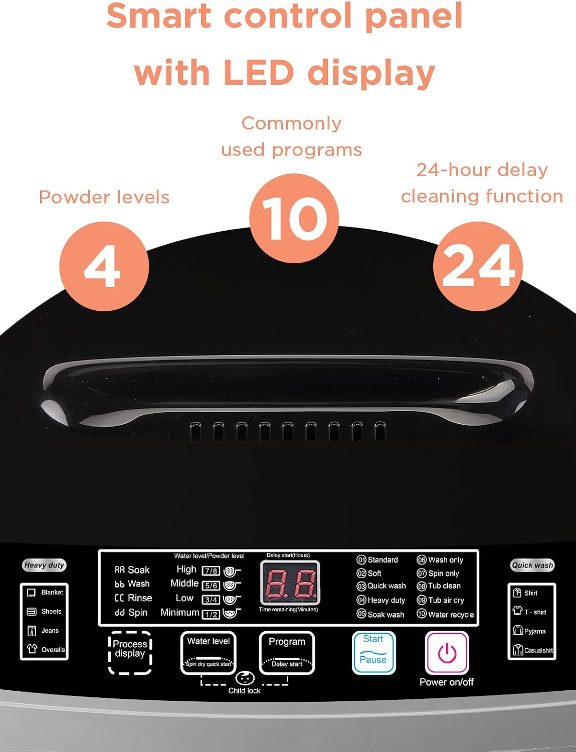 F.W.WOOLWORTHS 25 lbs Washing Machines with 10 Program 8 Water Level, Full Automatic Washer with Drain Pump & LED Display for Home, Apartment, Dorm, Grey