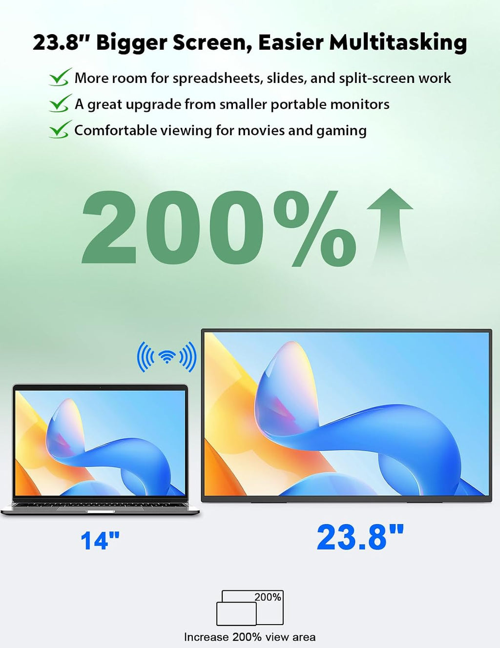 ZSCMALLS 23.8 Inch Wireless Portable Monitor with Built‑in Battery, 1080P FHD IPS Display, AirPlay & Miracast Screen Casting, No App Needed, USB‑C DP Alt Mode & HDMI, VESA