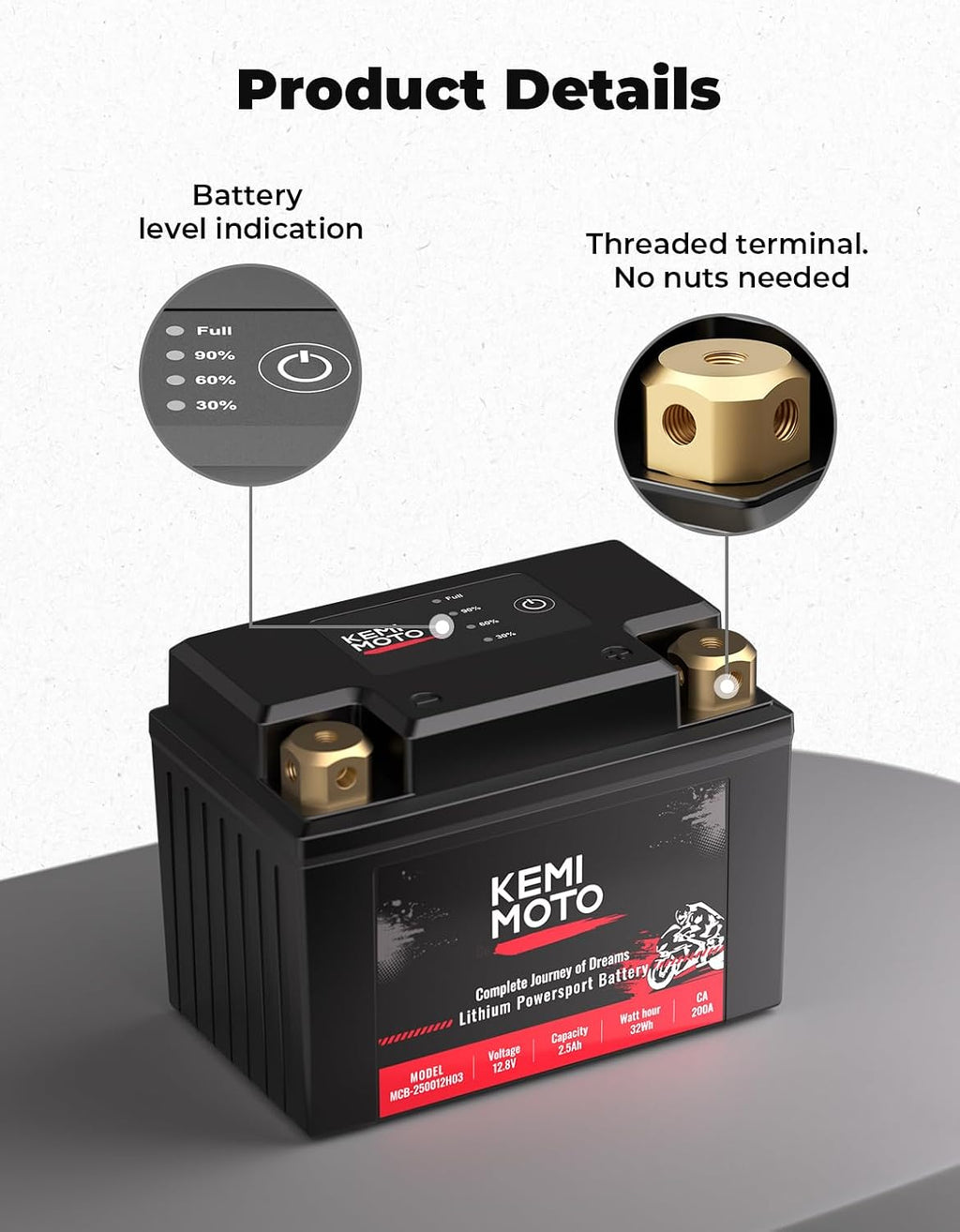KEMIMOTO Lithium Motorcycle Battery YTX15L-BS/YTX14AH-BS LiFePO4 Lithium Battery 12v 7Ah, Pre-Charged Powersports Battery, with 4 Universal-Fit EVA Spacers, Compatible with Motorcycle ATV Jet Ski