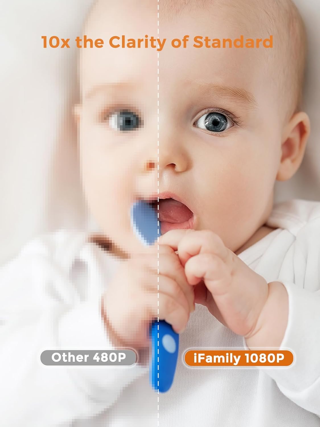 iFamily 7' Large Split Baby Monitor with 2 HD Cameras and Audio, 1080P HD Video Baby Monitor No WiFi,Hack Proof