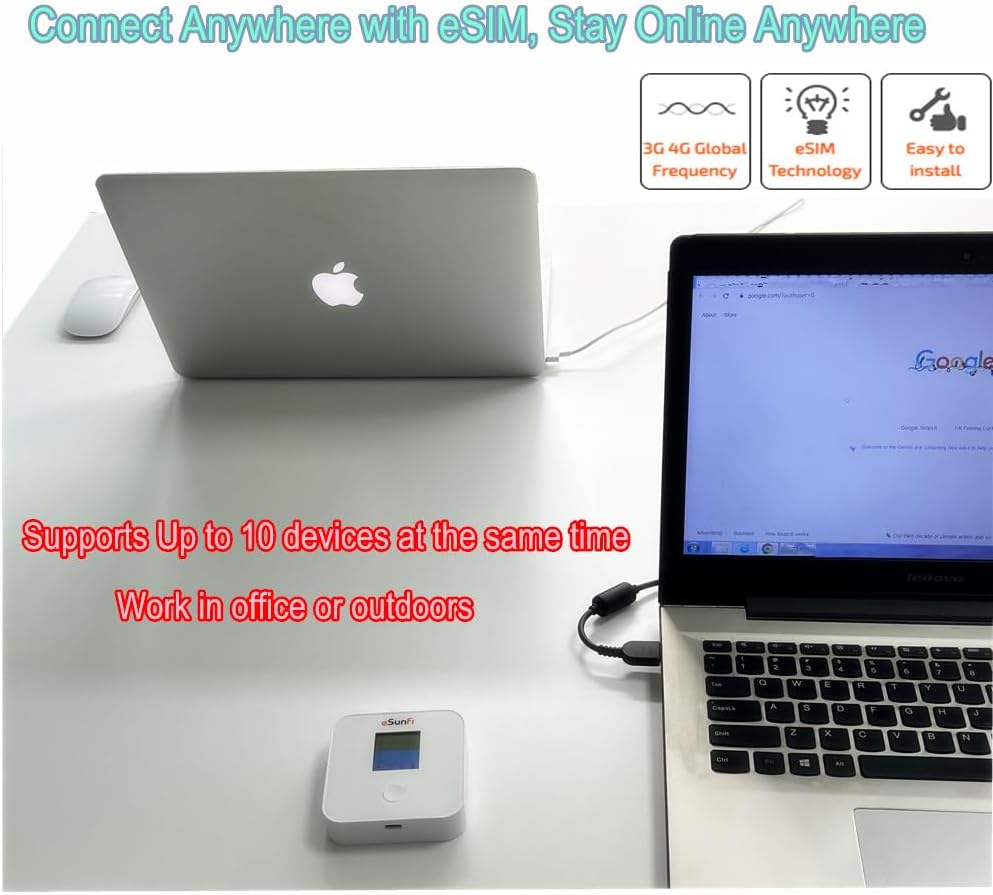 eSunFi SHFiEL40 4G LTE WiFi Mobile Hotspot Router, Worldwide WiFi Portable High Speed WiFi Hotspot, No SIM Card Needed,Secure Wireless Network Anywhere, Mini Size, Only 135g