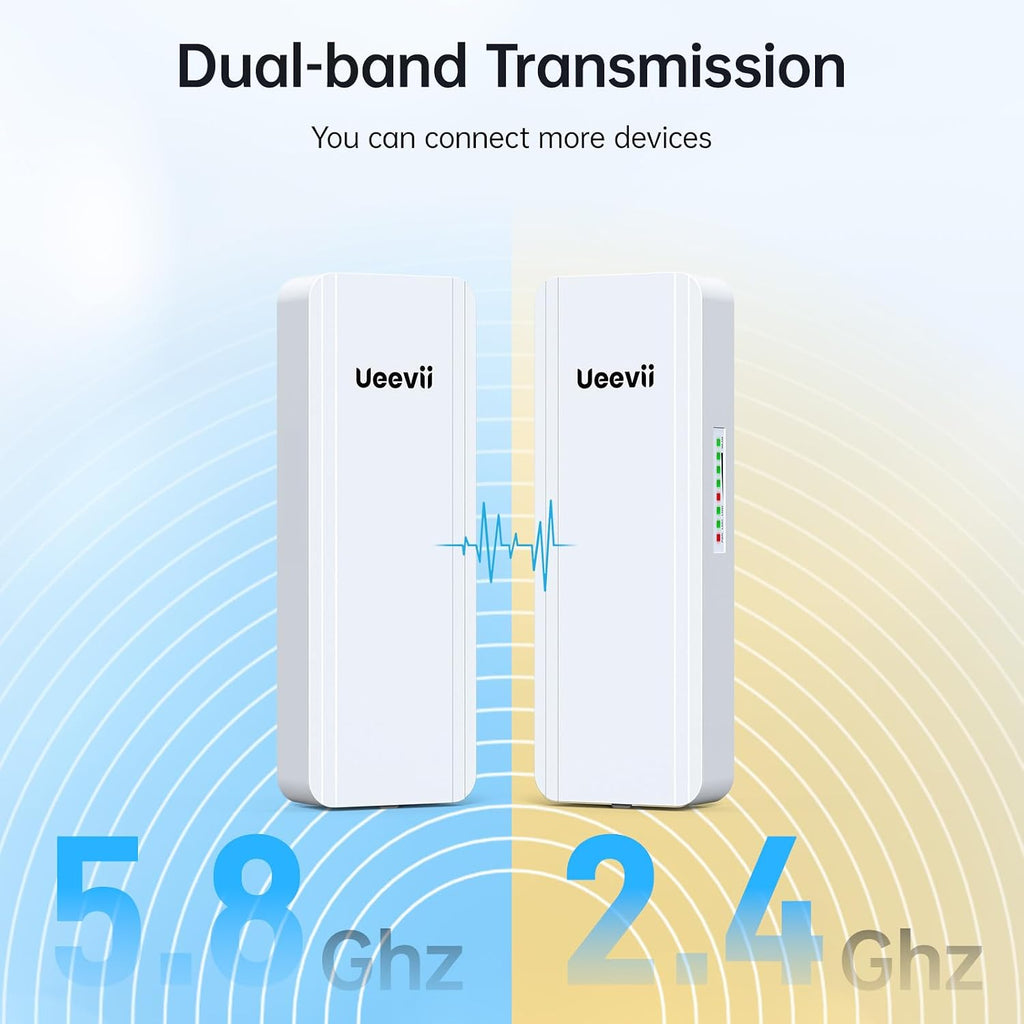 UeeVii 2.4G & 5G Dual Band Wireless Bridge, IP65 Outdoor Point to Point WiFi Bridge CPE5824 with 2 1000Mbps RJ45 Port,16dBi High-Gain Antenna, 5KM Long Range, 24V PoE Power, for Barn Shop Garage