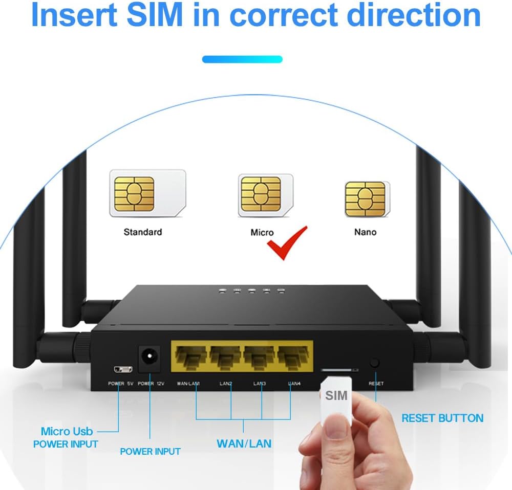 GC111 Industrial Grade 4G CPE LTE SIM Card WiFi Router Tough Iron case 32 WiFi Users RJ45 X 4 Dual Power 12V/5V Big SMA Antennas Plus 1.5M Cable 4G Antennas Multiple Languages