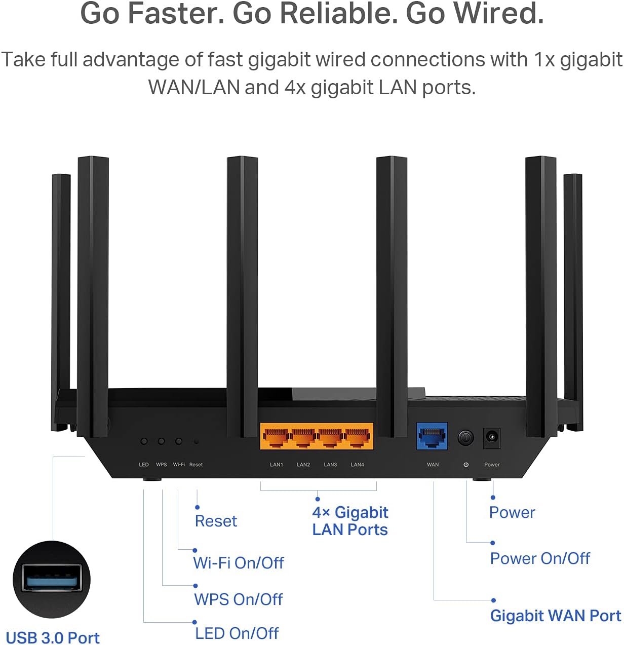 TP-Link AX5400 WiFi 6 Router (Archer AX73)- Dual Band Gigabit Wireless Internet Router for Streaming, Long Range Coverage