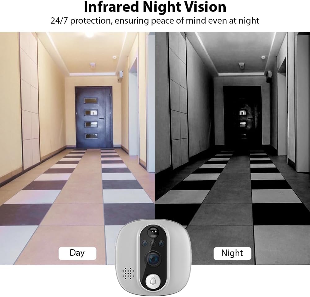 WiFi 1080P Video Doorbell Camera, 2.4GHz Peephole Camera Door Viewer with 4.3inch LCD Display, 120 Degree View Angle, Night Vision, Motion Detection, 2-Way Audio, Rechargeable Battery