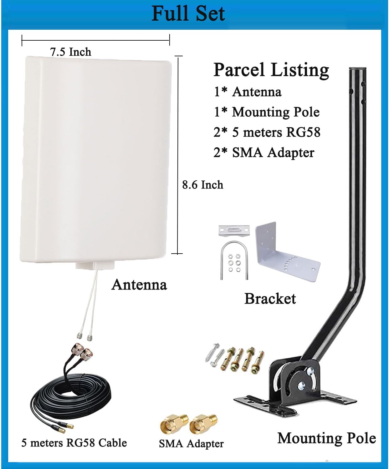 SignalPlus Outdoor 2x2 MIMO Directional WiFi Antennas Long Range 2.4GHz/ 5.8GHz External Panel WiFi Antenna Kit for WiFi Router/Wireless Access Point/Camera with Detachable Antennas (Full Kit)
