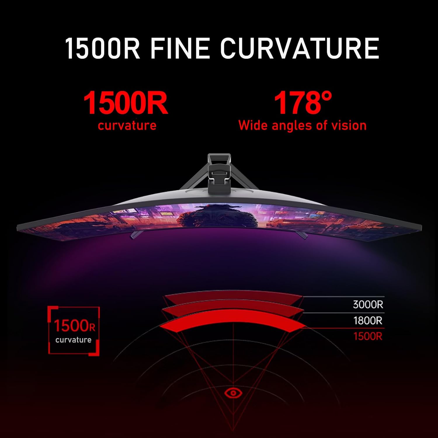 Gawfolk 34 Inch Ultrawide Curved 144Hz Gaming Computer Monitor 1500R PC Screen 21:9 UWQHD (3440x1440),Adaptive Sync,178° Viewing Angle,Display Port 1.4、HDMI 2.0,Compatible with wall mounting -Black