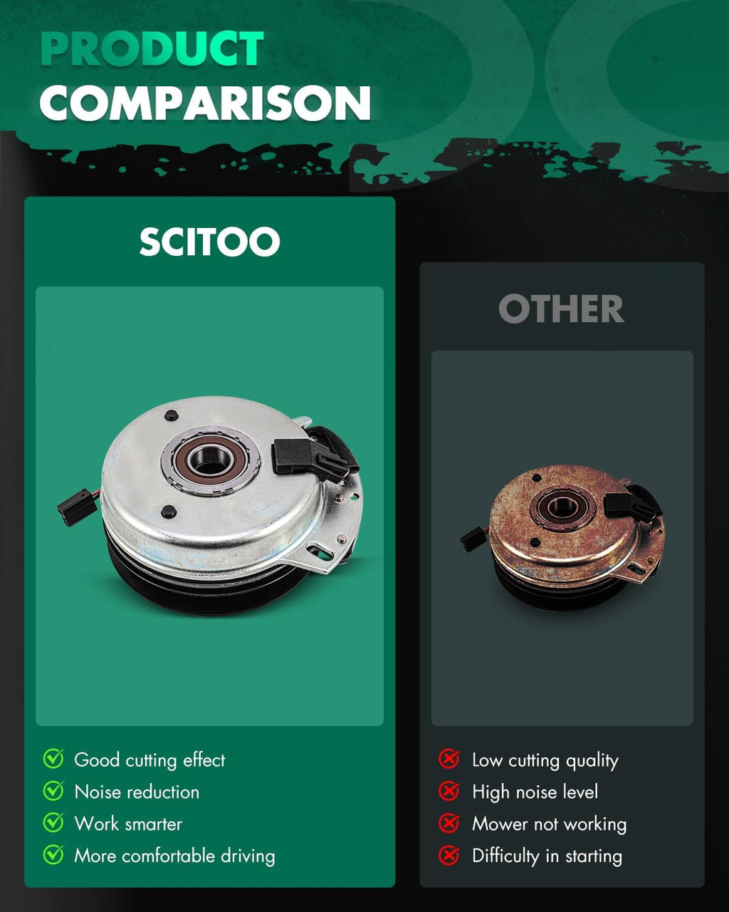 SCITOO 110-6766 Lawnmower Clutch, PTO Clutch Fit for Exmark for Toro: 110-6766; for Warner: 5219-63, 5219-81; for Stens: 255-823; for Bolens for Cub Cadet for Huskee: 717-04214, 917-04214