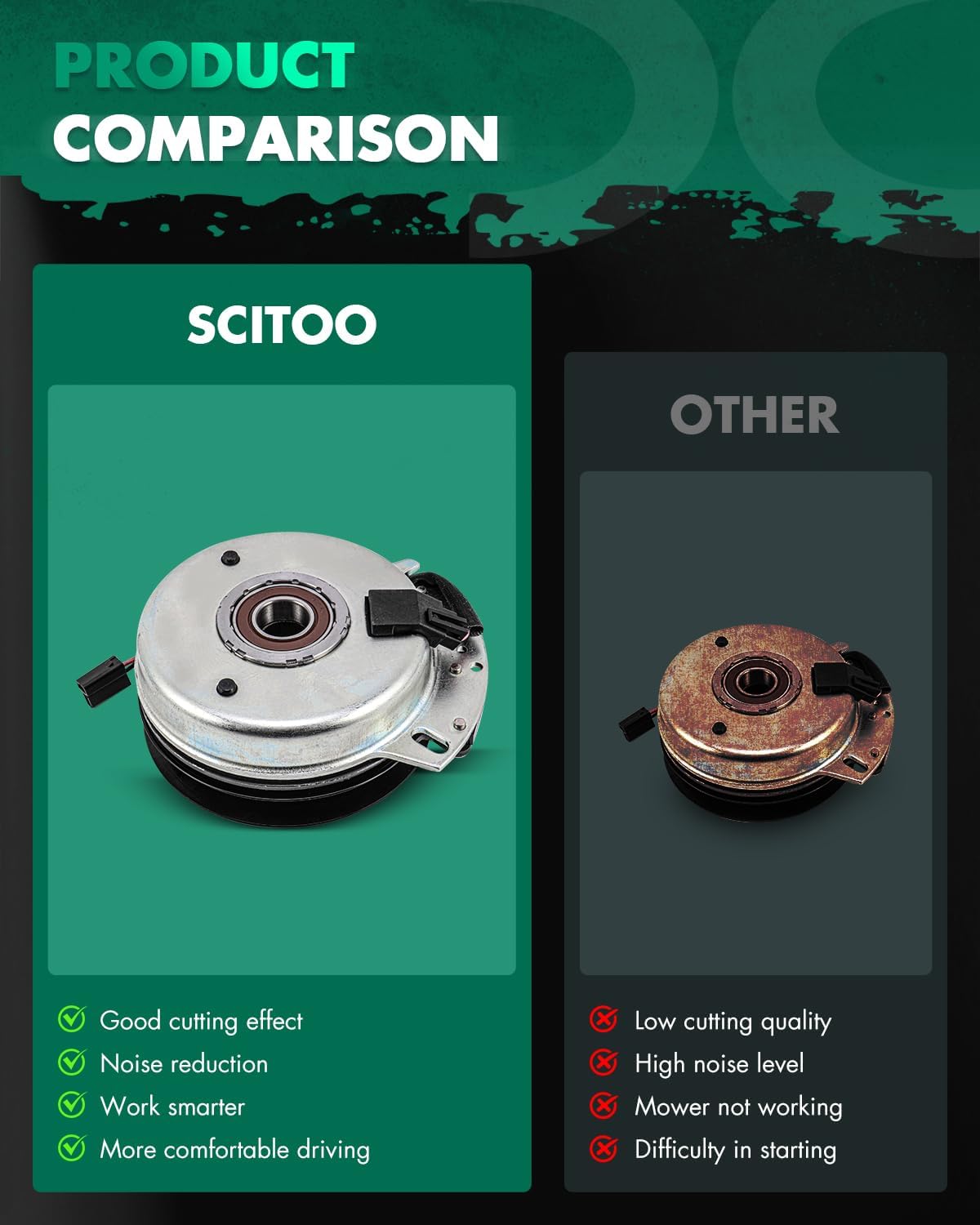 SCITOO 110-6766 Lawnmower Clutch, PTO Clutch Fit for Exmark for Toro: 110-6766; for Warner: 5219-63, 5219-81; for Stens: 255-823; for Bolens for Cub Cadet for Huskee: 717-04214, 917-04214