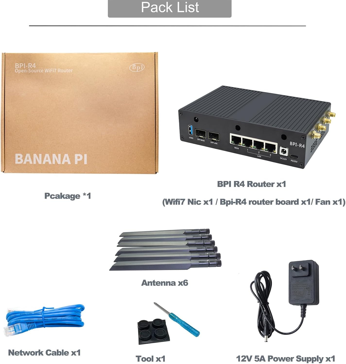 Banana Pi BPI-R4 WiFi 7 Wireless Tri-Band Router OpenWRT - DDR4 4GB/8GB RAM - MediaTek MT7988A SoC, 4G/5G Wireless Router Repeater, 2X 10GbE SFP 4X GbE for NAS Smart Home Gateway (Basic Kit, DDR4 4GB)
