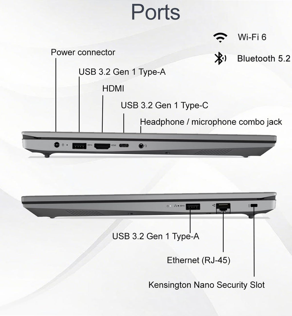 Lenovo Laptop V15 for Business and Student (15.6' FHD Anti-Glare, AMD Ryzen 5 7520U (> Intel i5-1235U), 16GB DDR5 RAM, 512GB SSD), Numeric Keypad, Webcam w/Shutter, Ethernet, Wi-Fi 6, HDMI, Win 11 Pro