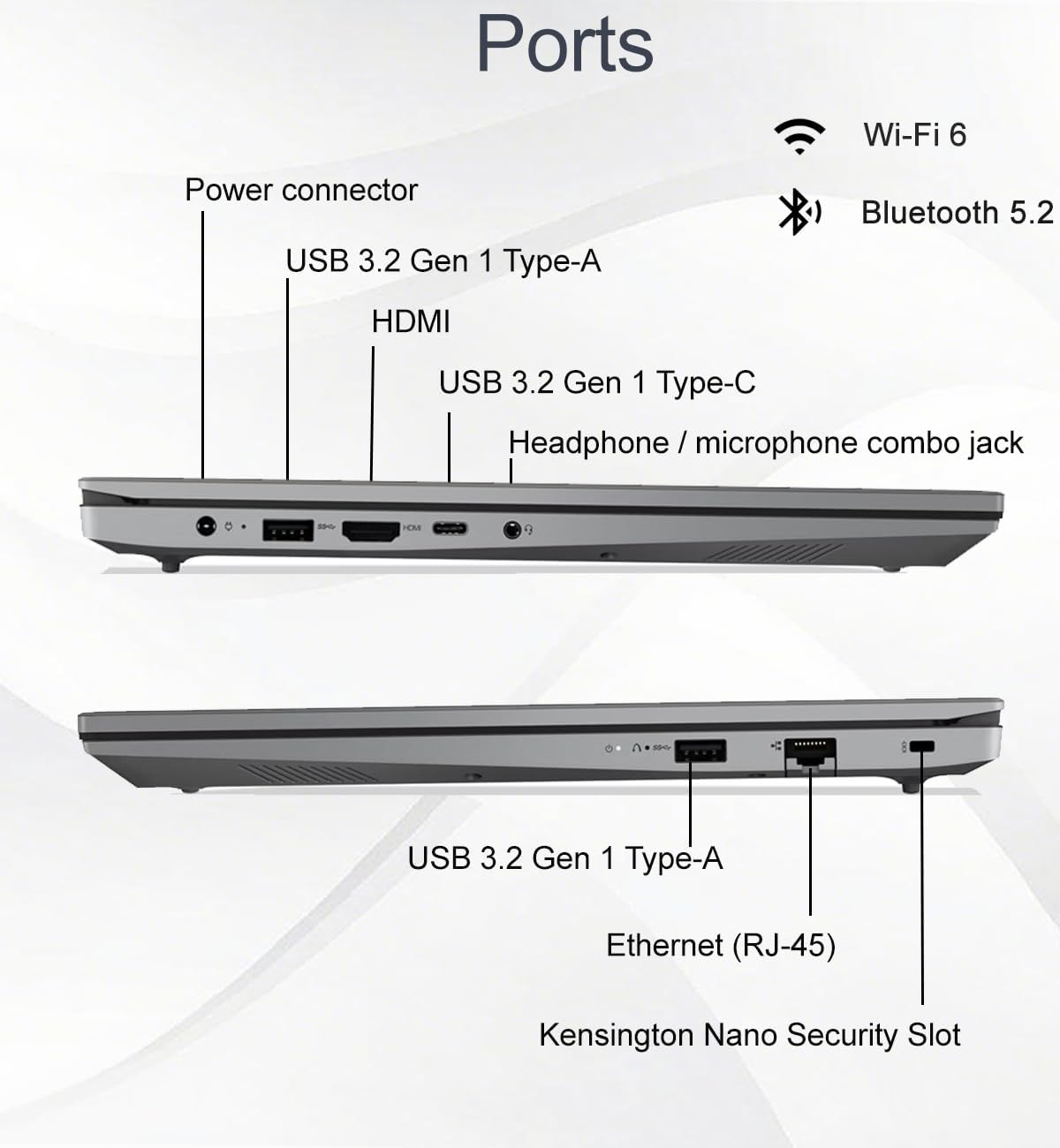 Lenovo Laptop V15 for Business and Student (15.6' FHD Anti-Glare, AMD Ryzen 5 7520U (> Intel i5-1235U), 16GB DDR5 RAM, 512GB SSD), Numeric Keypad, Webcam w/Shutter, Ethernet, Wi-Fi 6, HDMI, Win 11 Pro