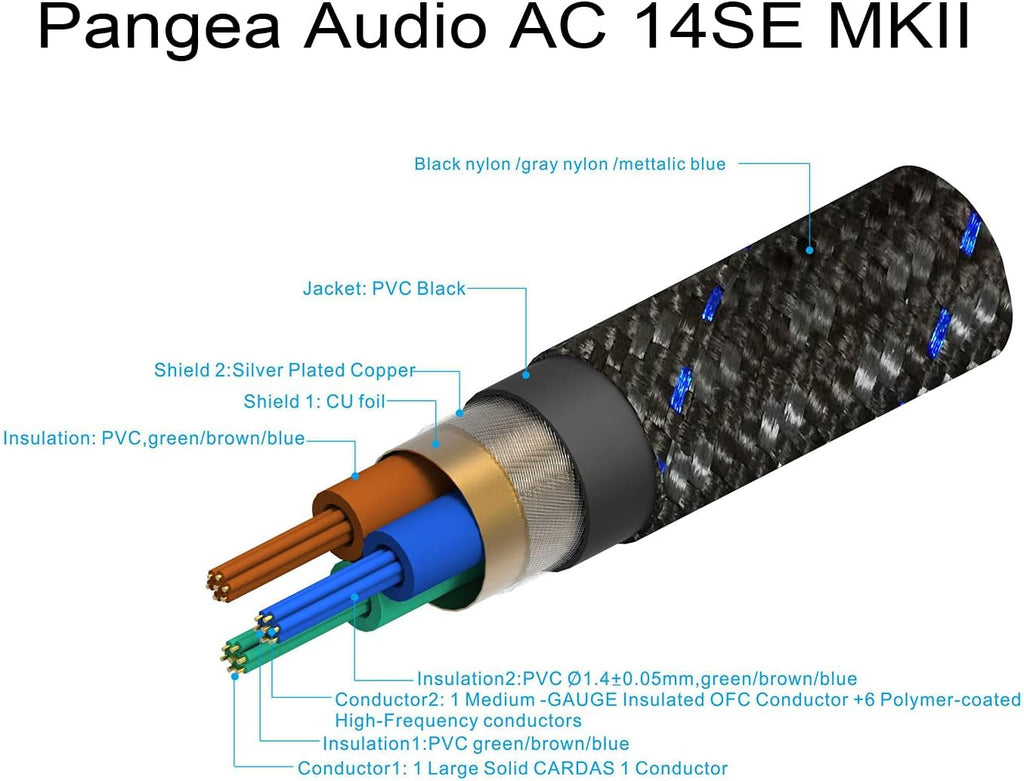 Pangea Audio AC-14SE MKII Audiophile Signature Power Cable Cord Upgrade for Audio, Video and Electronic Gear 3 Meter
